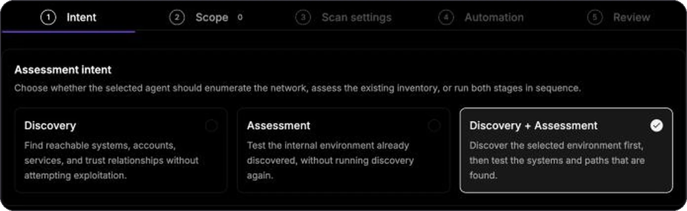 Network intent step with Discovery, Assessment, and Discovery plus Assessment